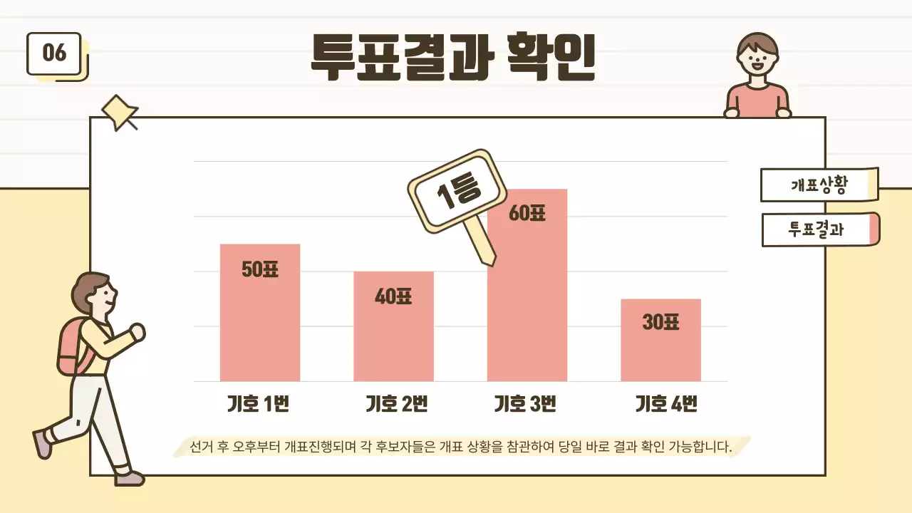 노랑과 핑크의 심플한 전교 임원 선거 안내서