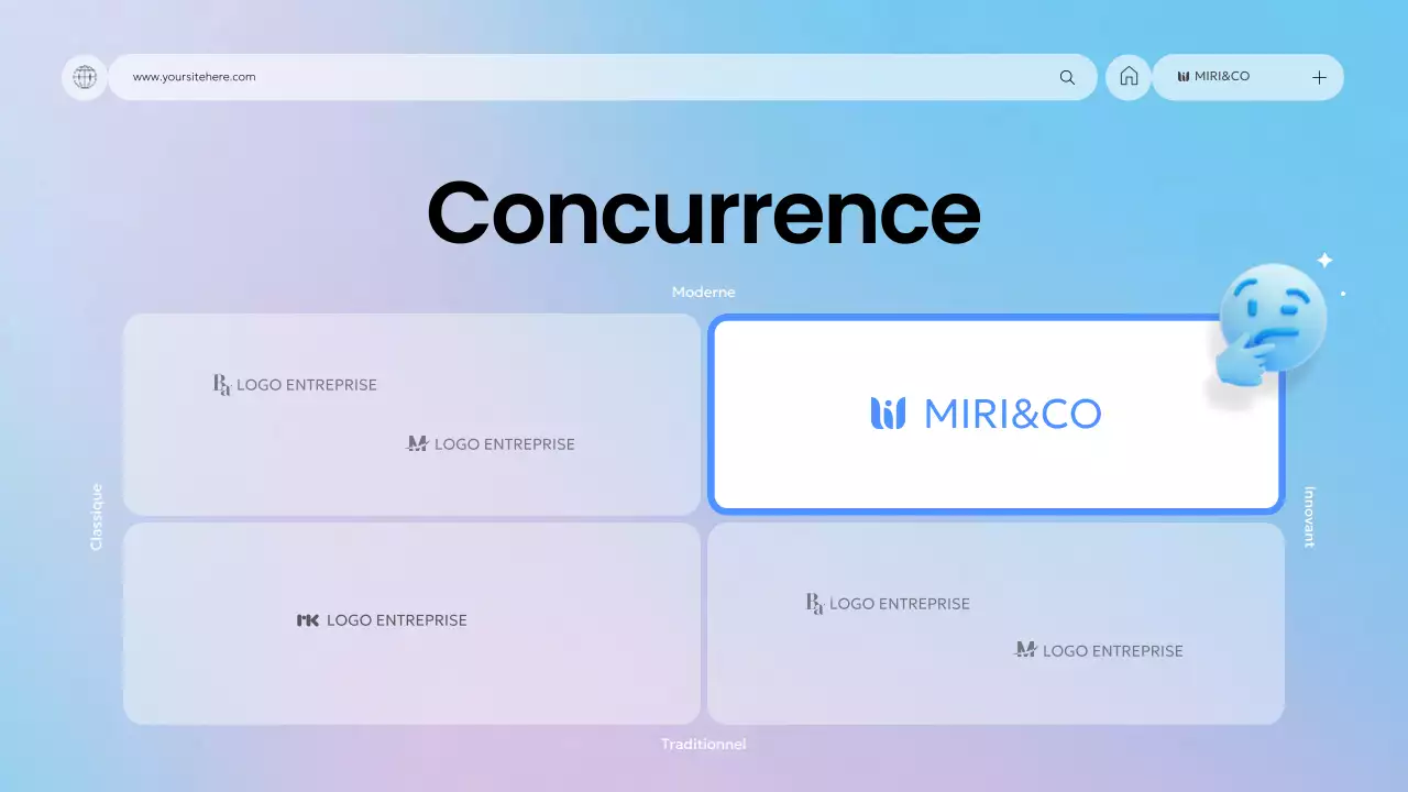 plan d'affaires blue modern