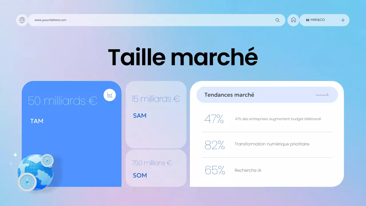 plan d'affaires blue modern