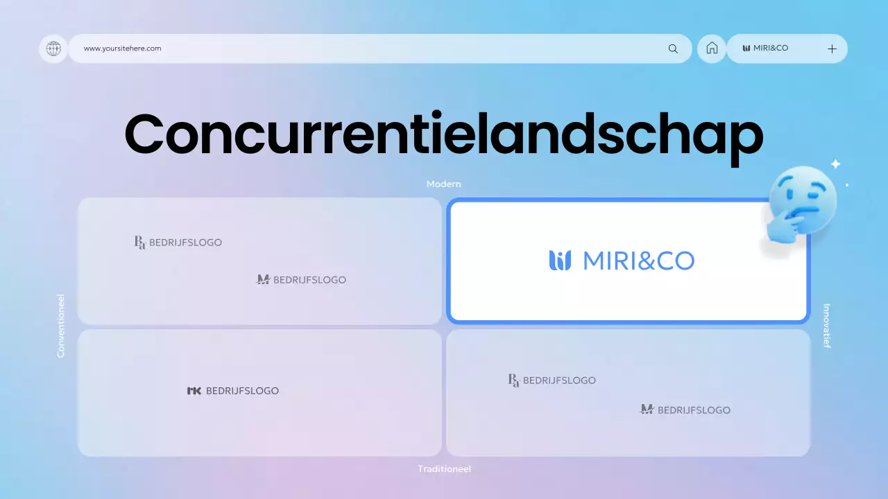 blauw modern ondernemingsplan