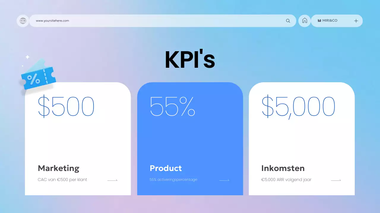 blauw modern ondernemingsplan