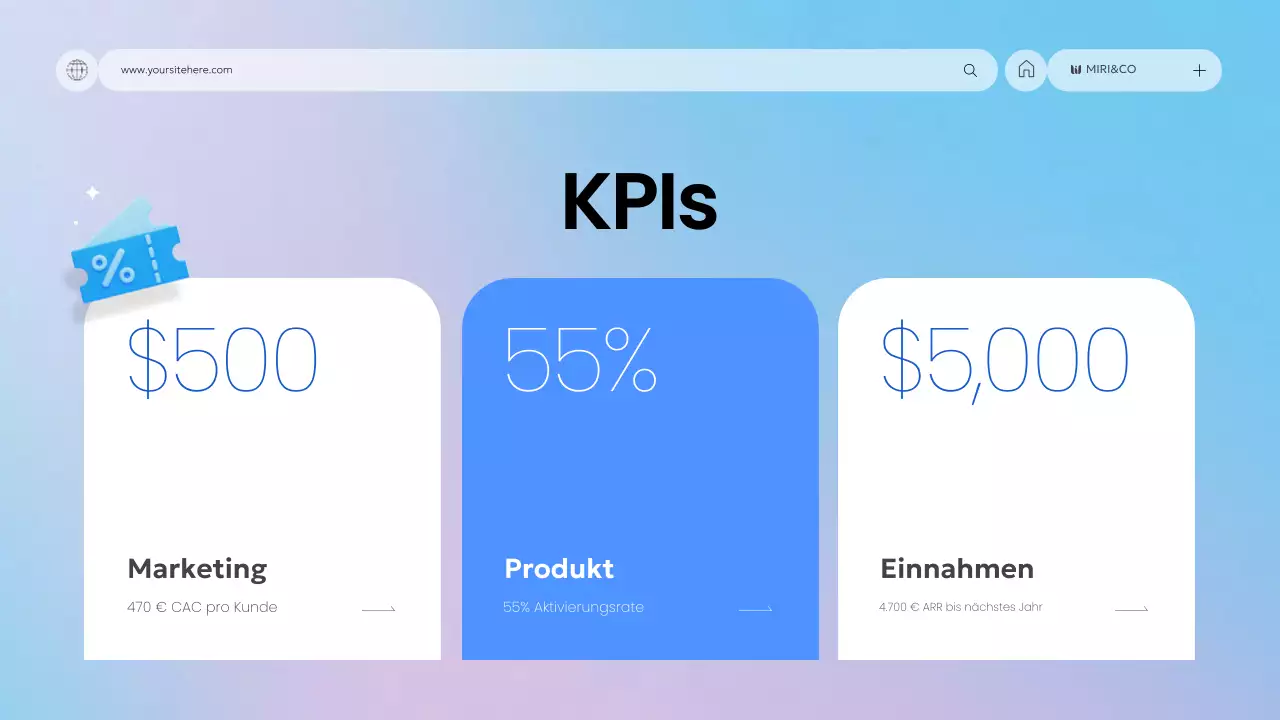 blue modern business plan