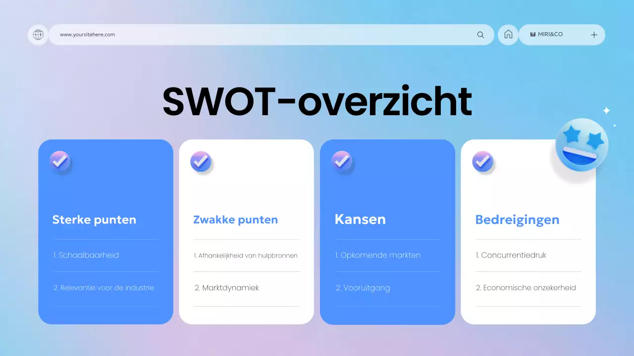 blauw modern ondernemingsplan