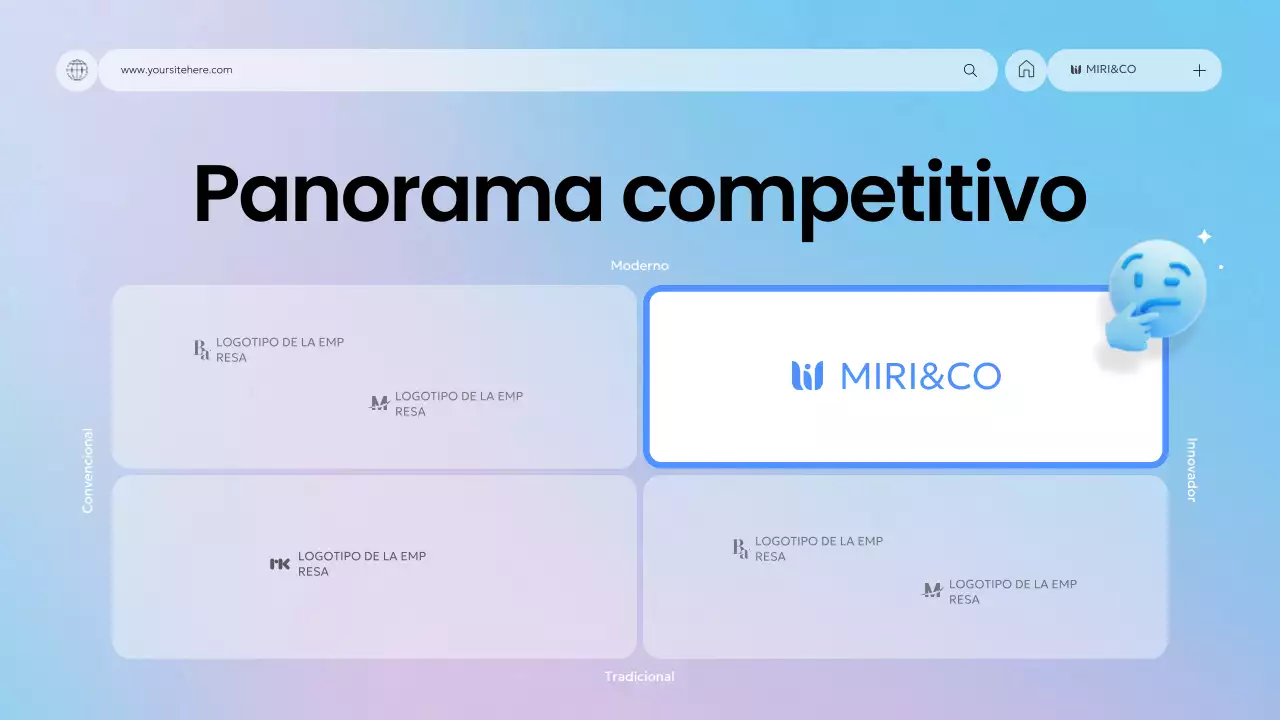 blue modern business plan