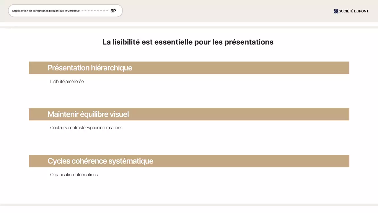 Fournir des informations sur le rapport beige par défaut sur le lieu de travail