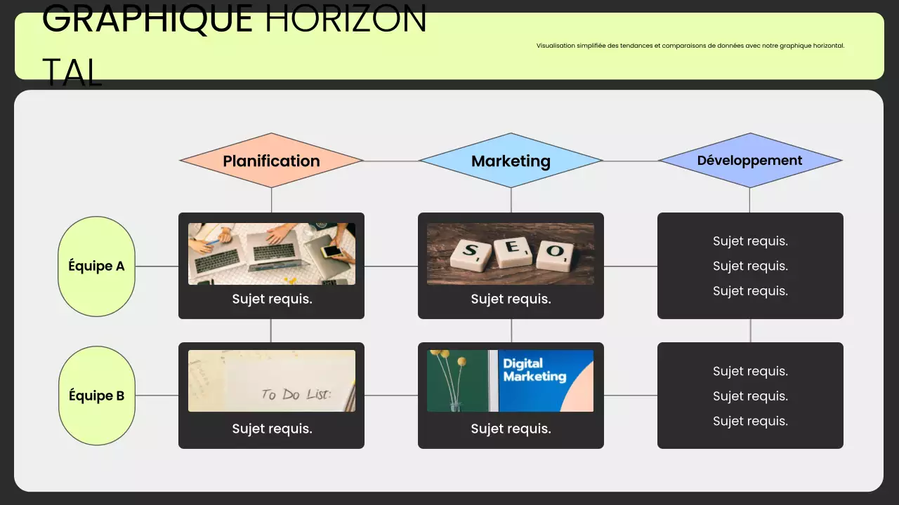 organigramme horizontal minimal en néon