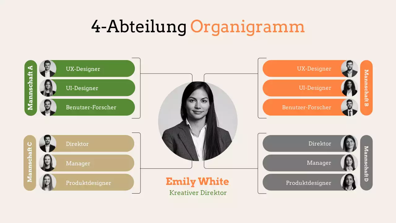 beige basic 4 division organizational chart layout