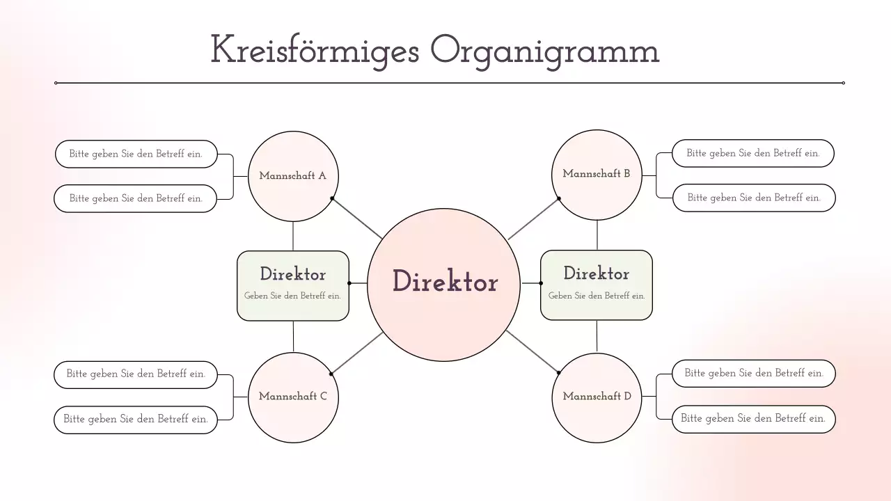 rosa ästhetisches kreisförmiges Organigramm Layout