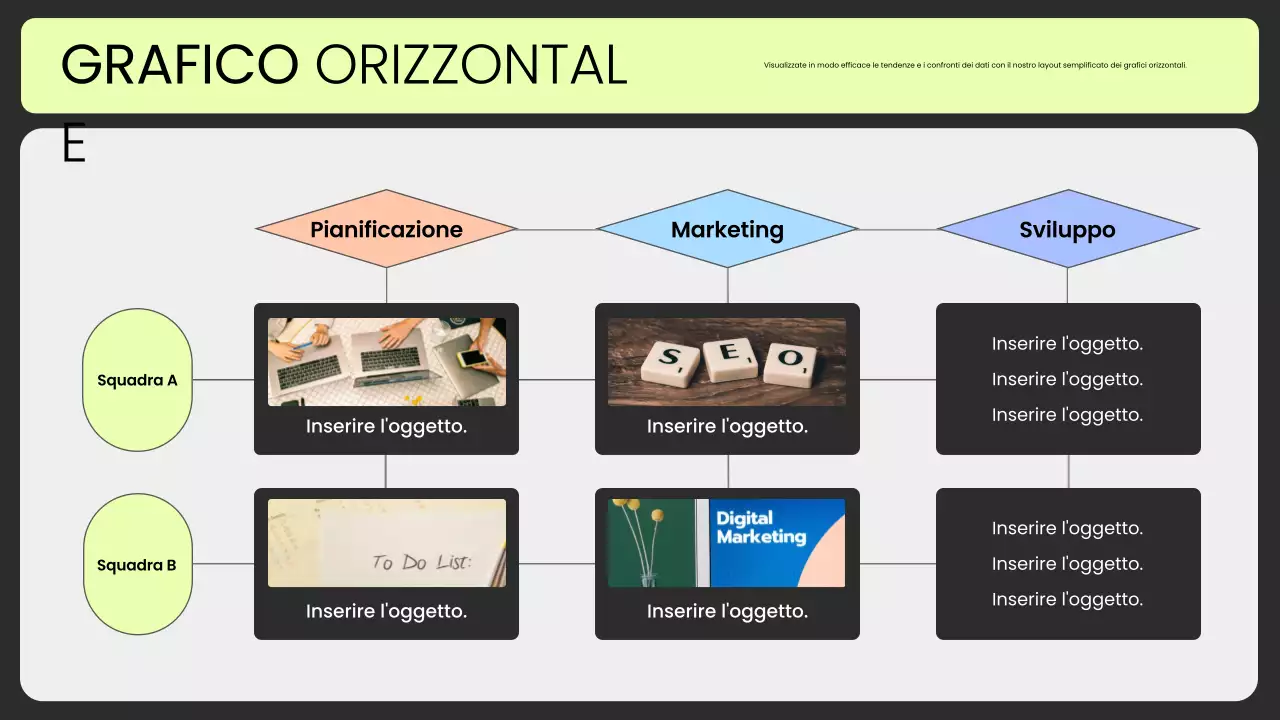 layout di organigramma orizzontale minimale neon