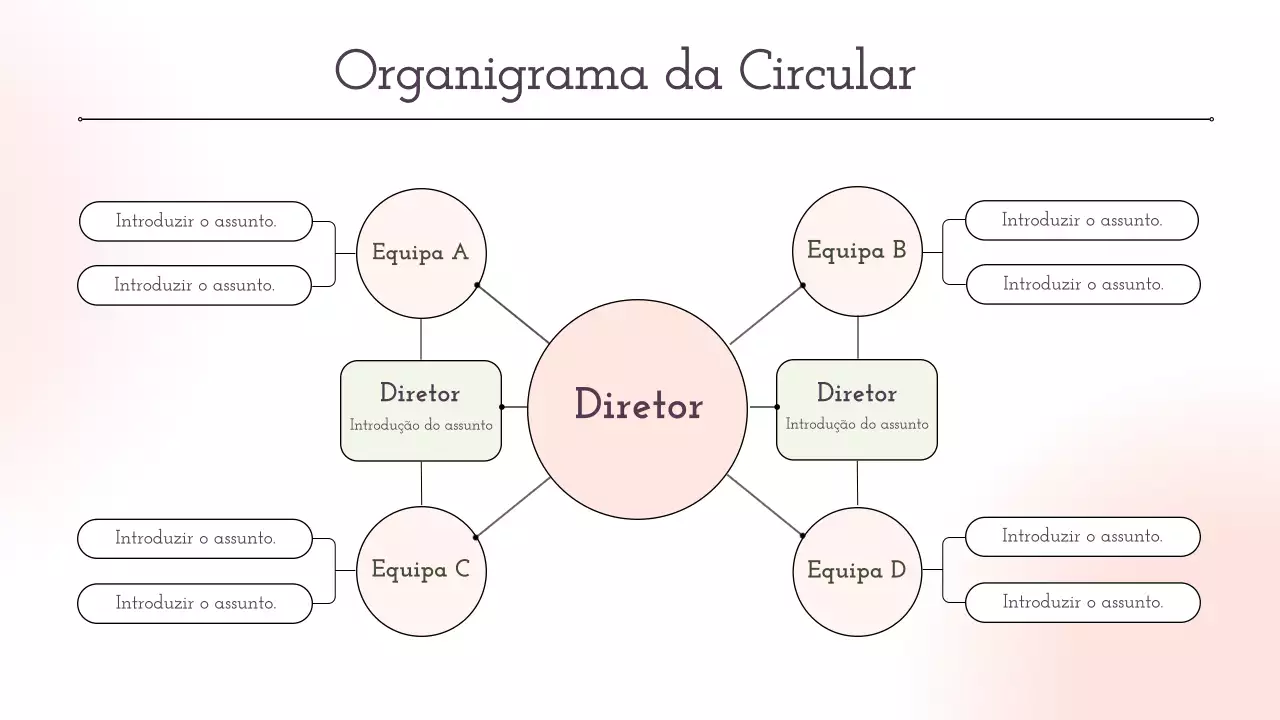 esquema de organigrama circular estético cor-de-rosa