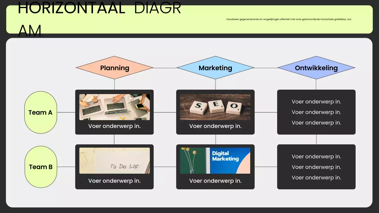 neon minimaal horizontaal organigram lay-out