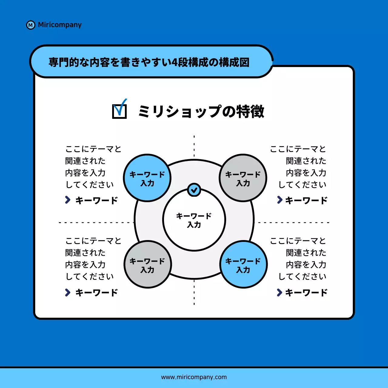 青 シンプル ショッピング アンケート Instagram カルーセル