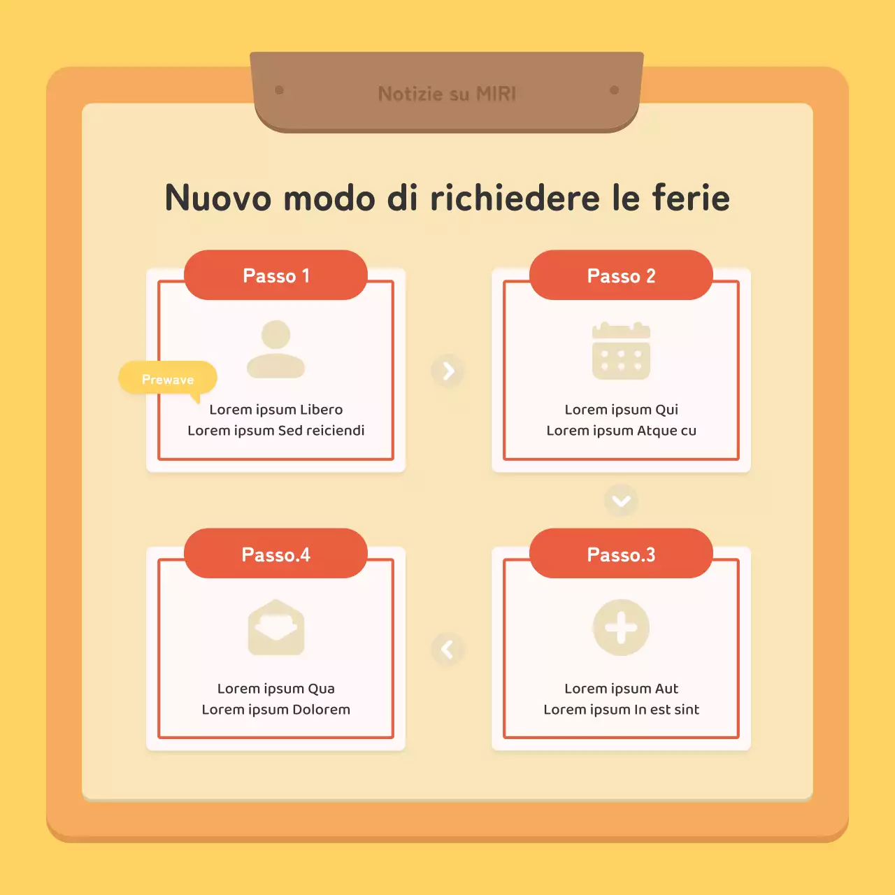 Un post di newsletter aziendale kitsch in rosso e giallo