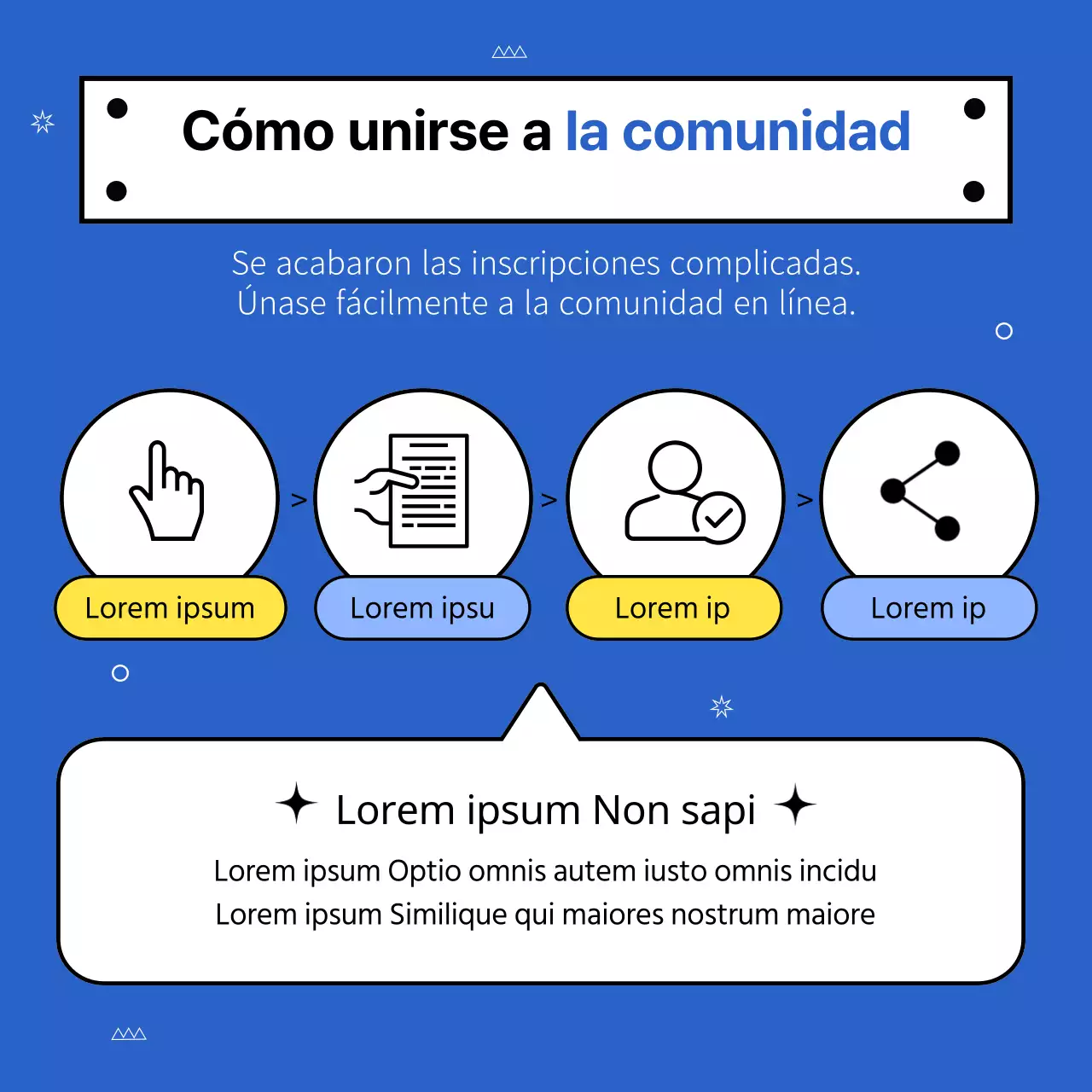 Guía comunitaria Blue's Simple Taste Sharing