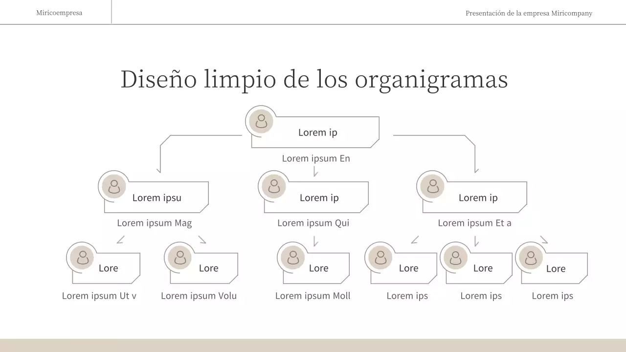 Un informe empresarial sencillo y emotivo en marrón y blanco