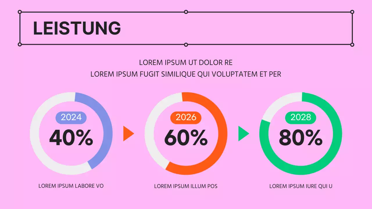 Ein kitschiges rosafarbenes und lilafarbenes Geschäftsfeld mit einem Unternehmensprofil