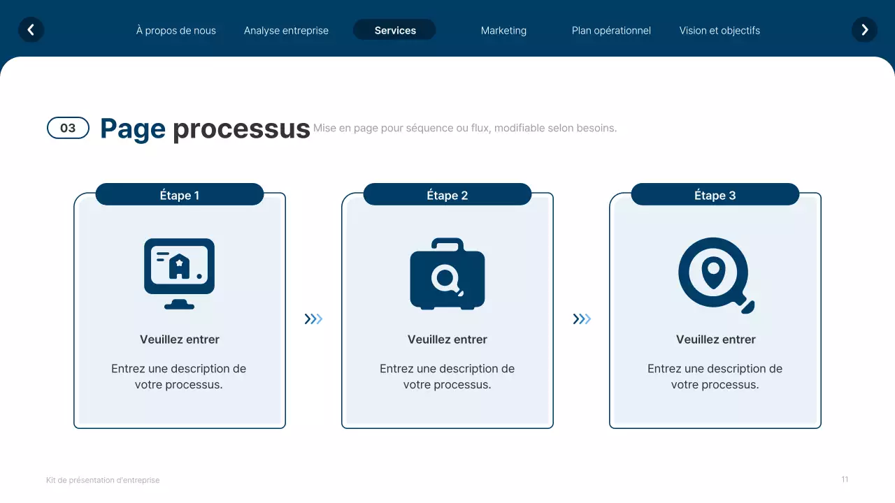 Site web simple, blanc et bleu marine, profil de l'entreprise