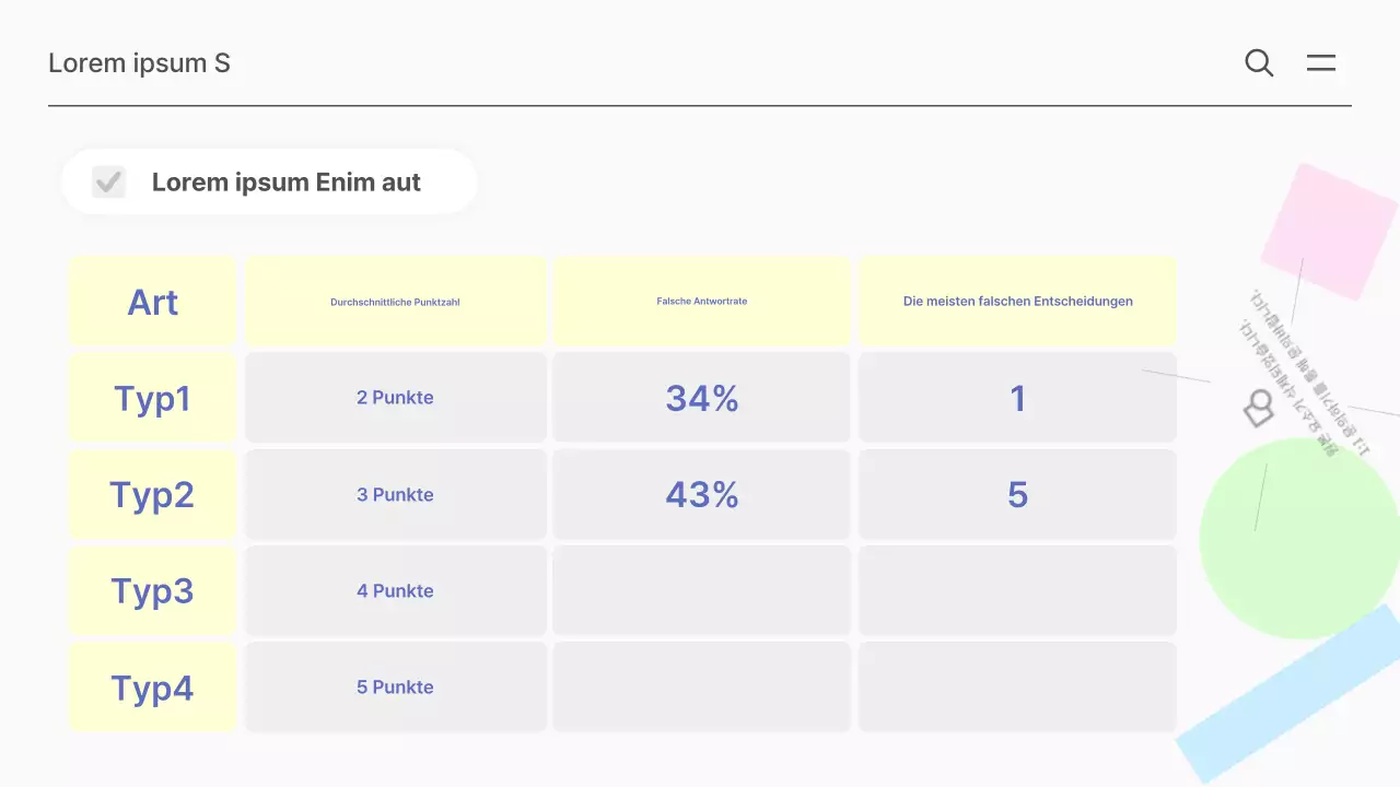 Einfaches Schulmaterial für Mathe in Weiß und Mint