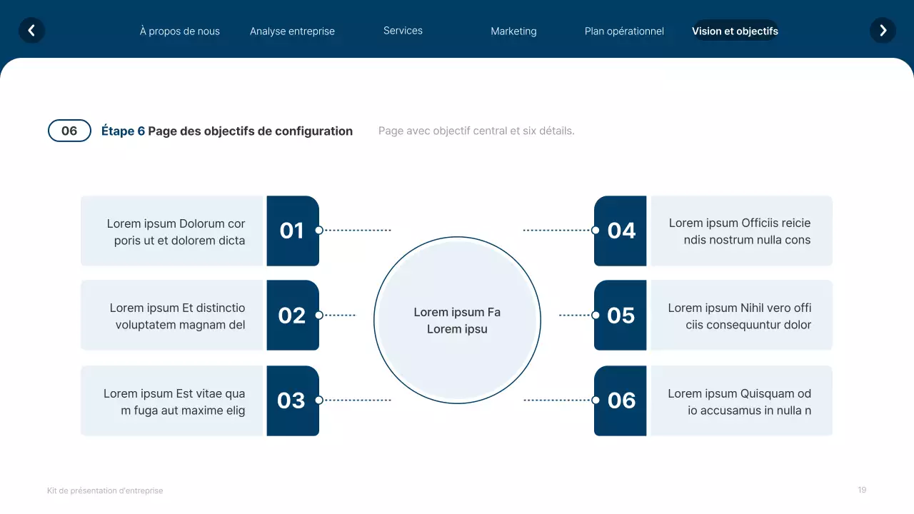 Site web simple, blanc et bleu marine, profil de l'entreprise