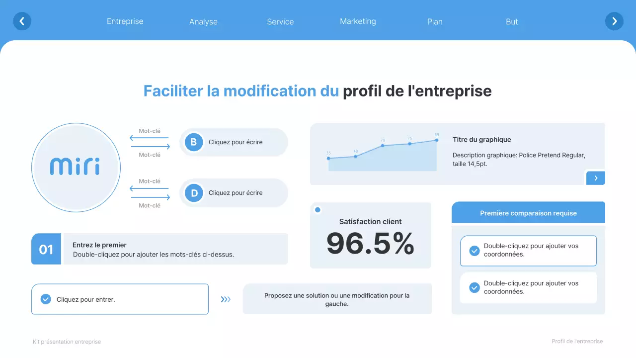 Site web simple, blanc et bleu clair, profil d'entreprise