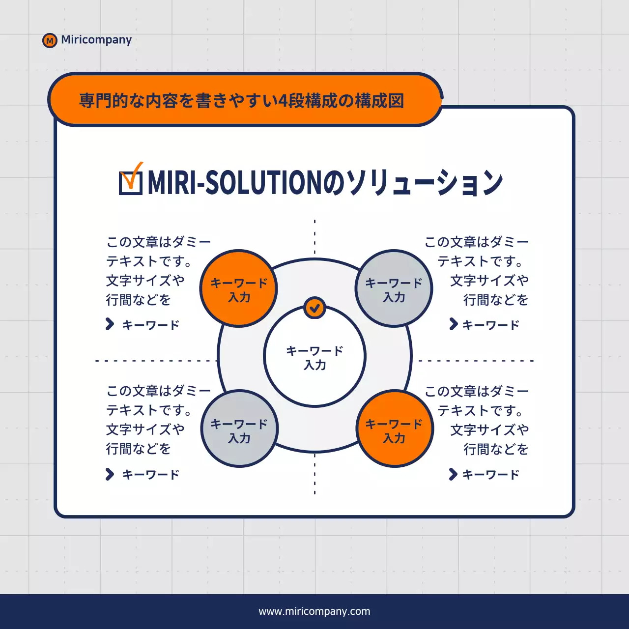 オレンジ シンプル クイズ チェックリスト Instagram カルーセル