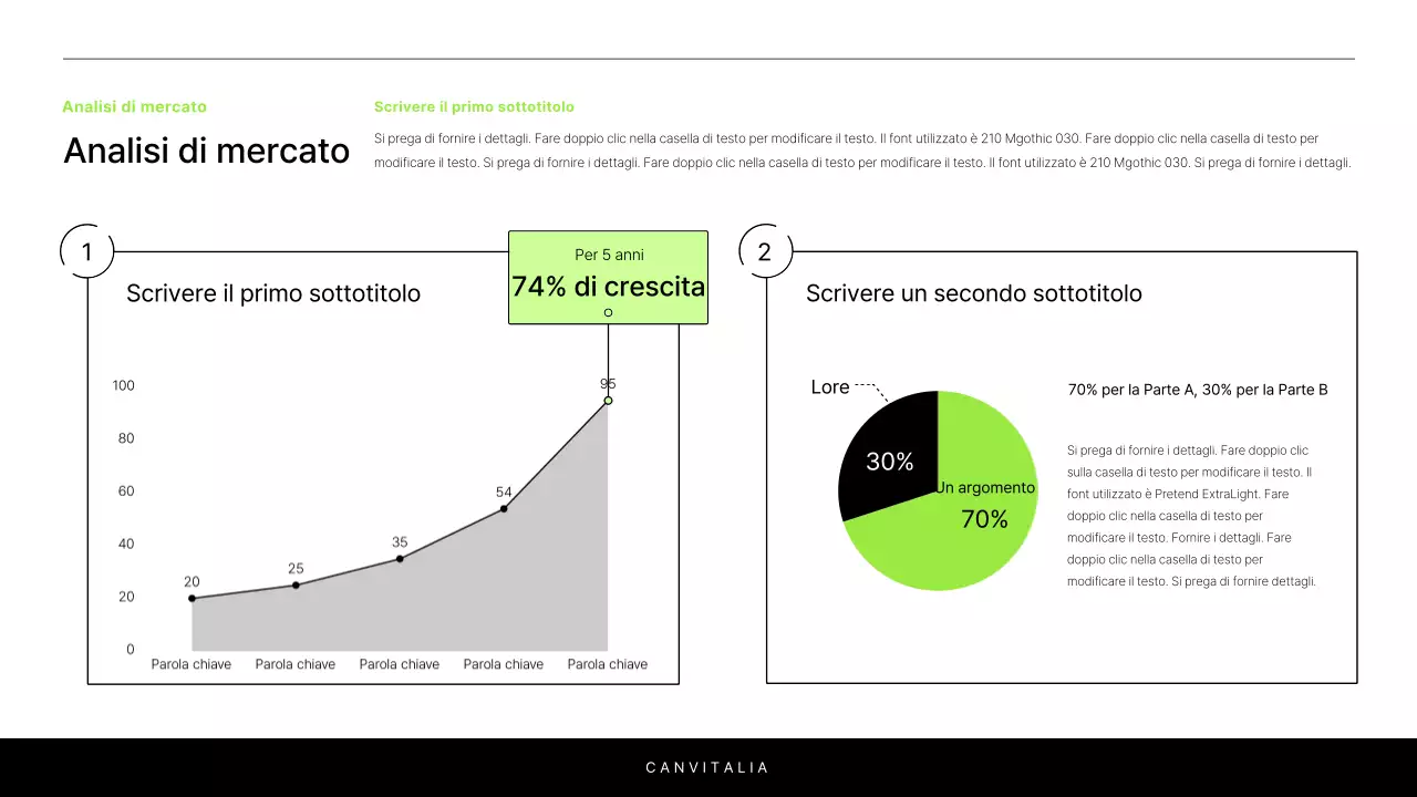 Una semplice relazione in bianco e chartreuse per introdurre un progetto