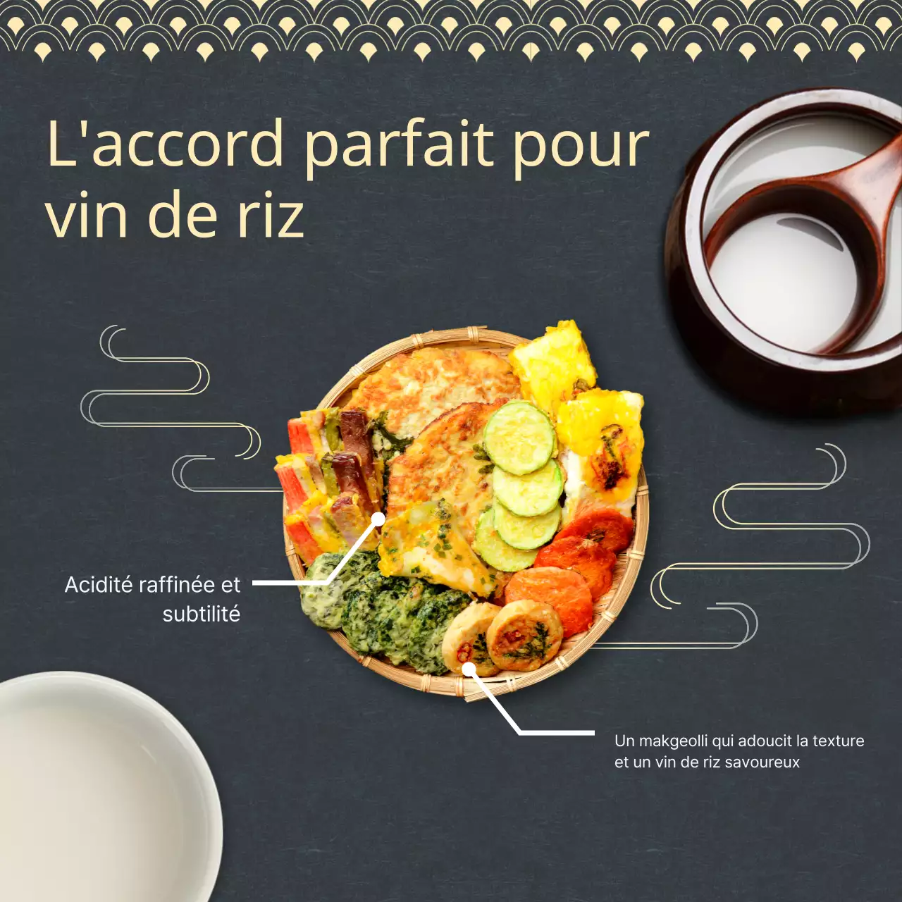 Promouvoir l'association de mets orientaux bleu marine et jaune avec du vin de riz