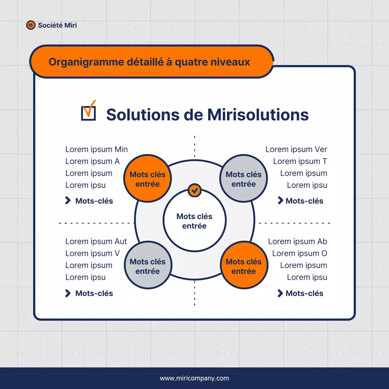 Proposition de pitch d'entreprise minimaliste en orange et bleu marine
