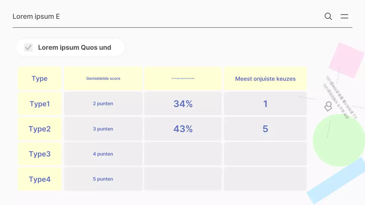 Eenvoudige wiskunde schoolmaterialen in wit en mint