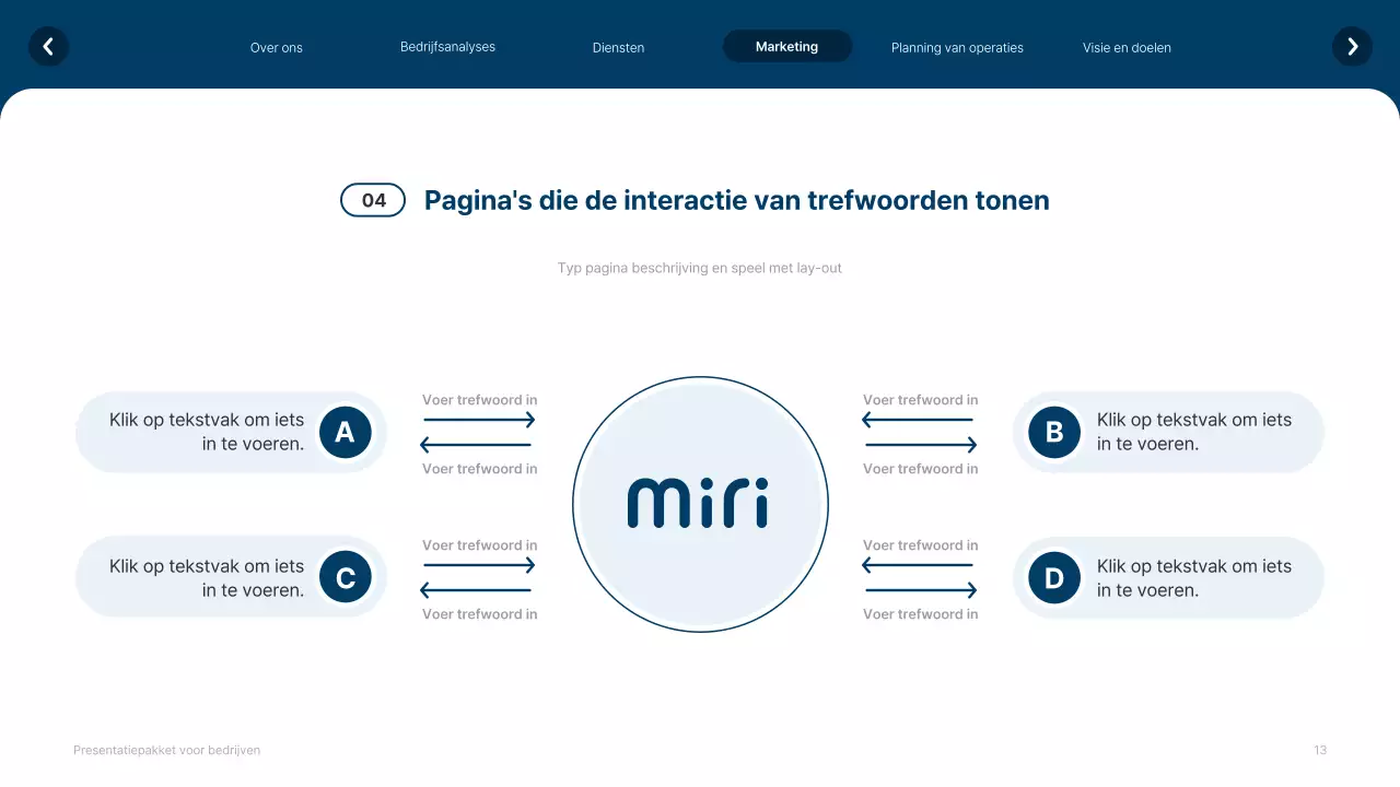Eenvoudige witte en marineblauwe website bedrijfsprofiel
