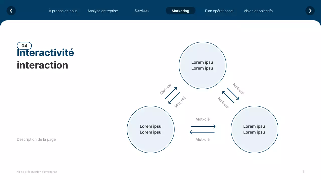 Site web simple, blanc et bleu marine, profil de l'entreprise