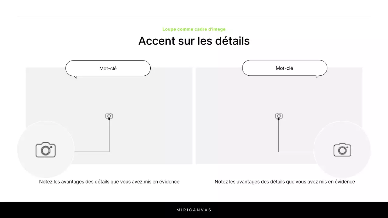 Un simple rapport blanc et chartreuse pour introduire un projet