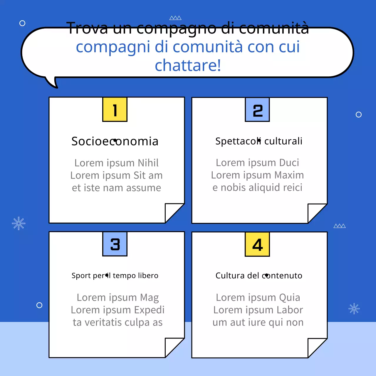 Guida alla comunità di condivisione del gusto semplice di Blue