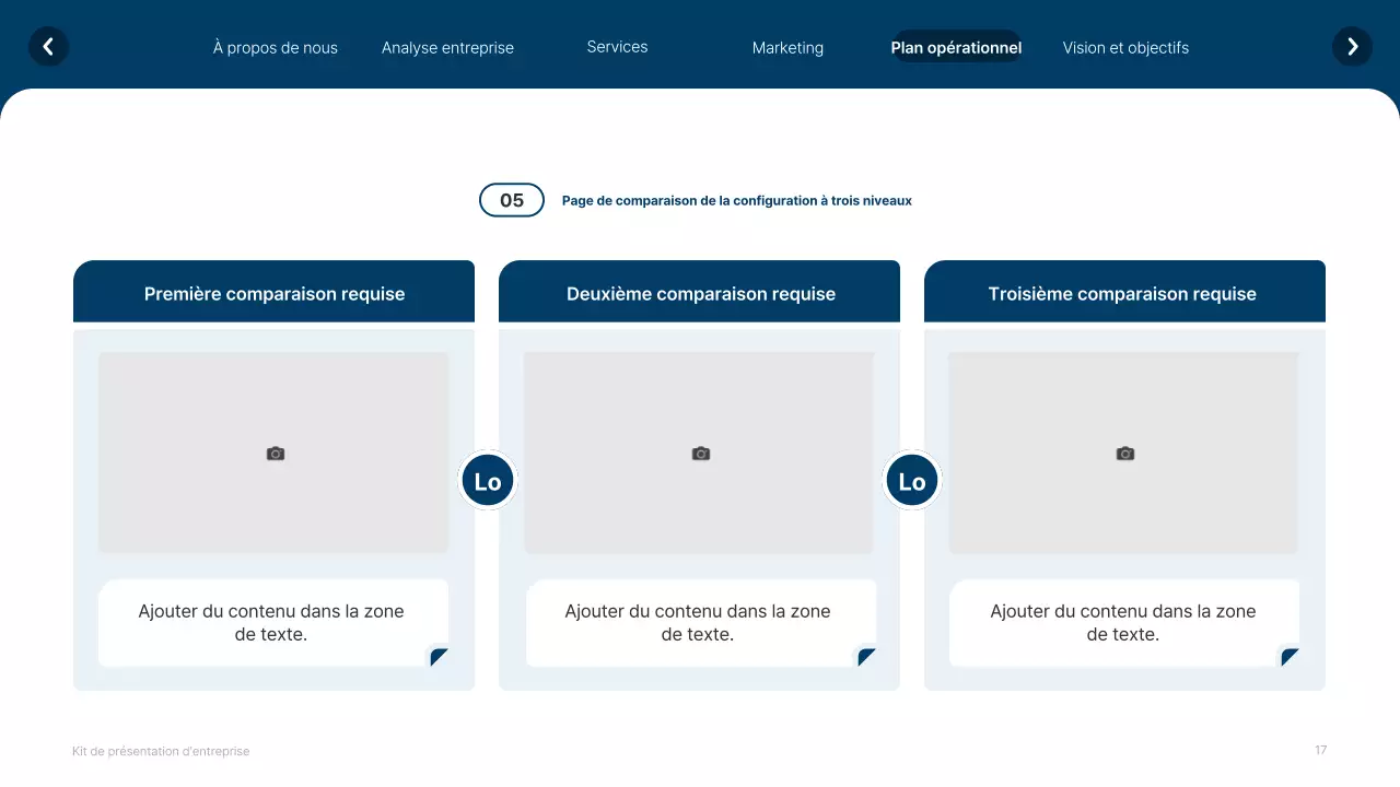 Site web simple, blanc et bleu marine, profil de l'entreprise