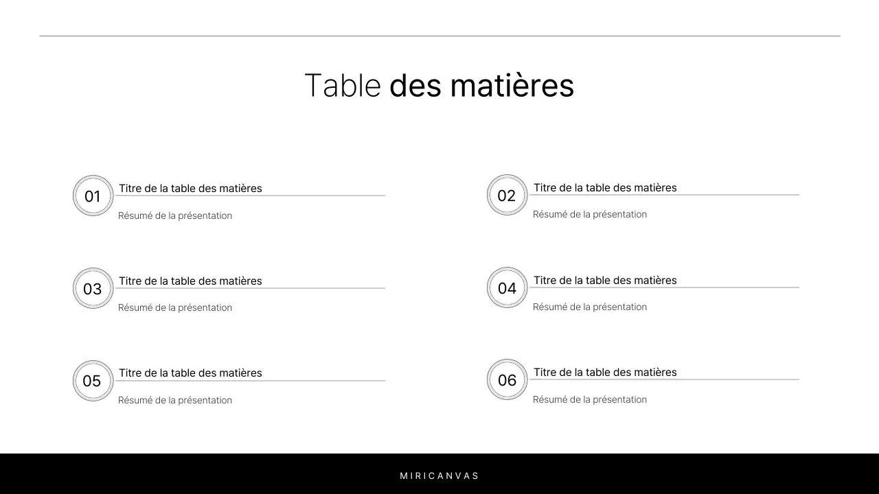 Un simple rapport blanc et chartreuse pour introduire un projet