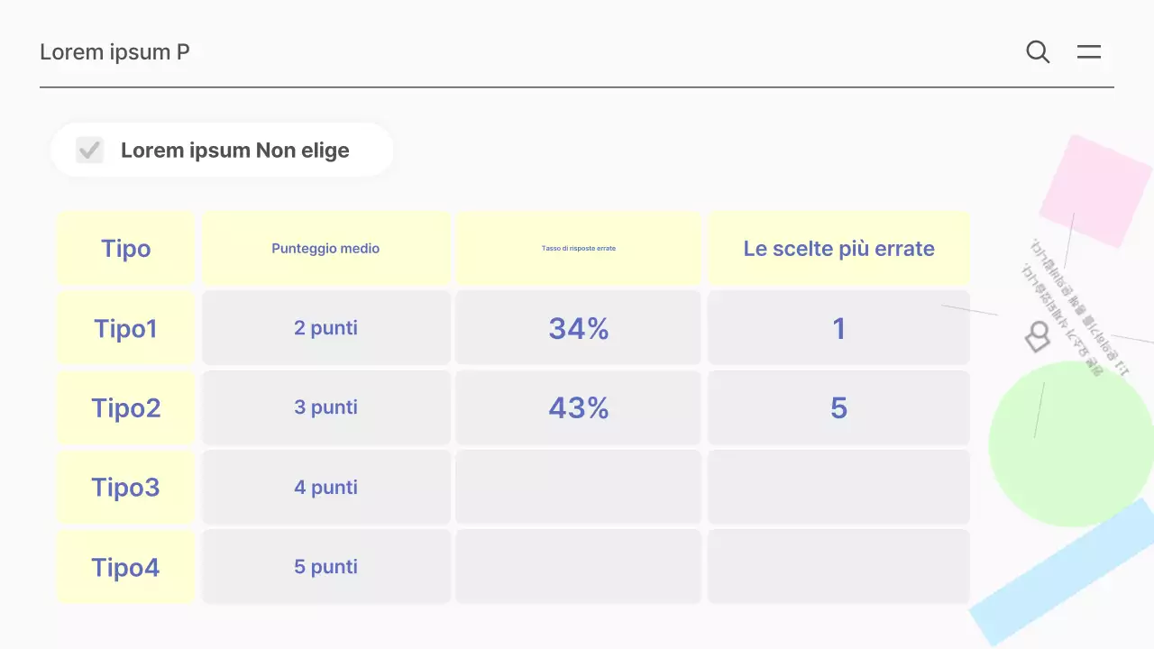 Risorse scolastiche di matematica semplice in bianco e menta