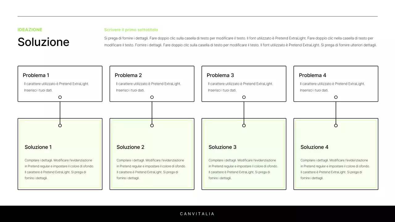 Una semplice relazione in bianco e chartreuse per introdurre un progetto