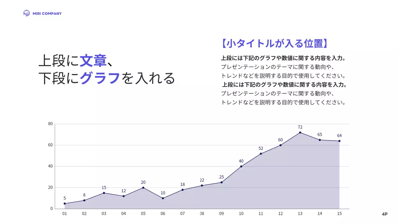 青 シンプル プラン プレゼンテーション