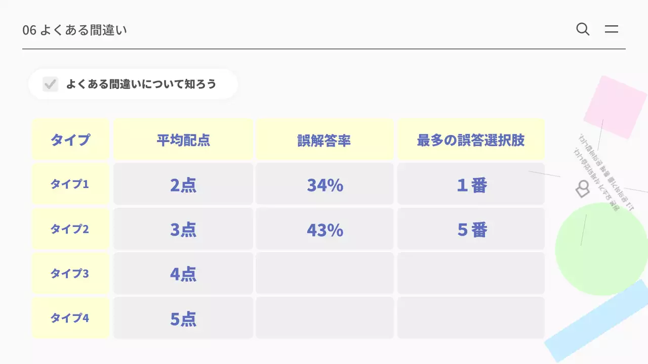 カラフル 幾何学 数学 資料 プレゼンテーション