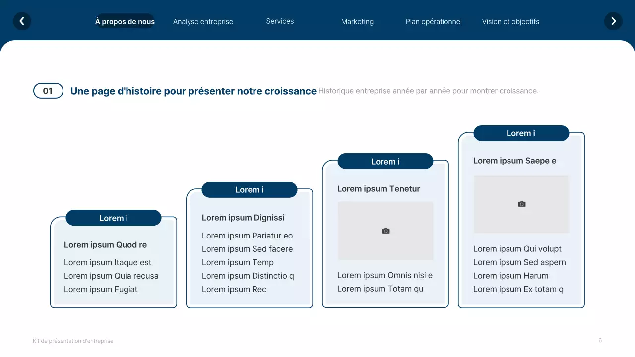 Site web simple, blanc et bleu marine, profil de l'entreprise
