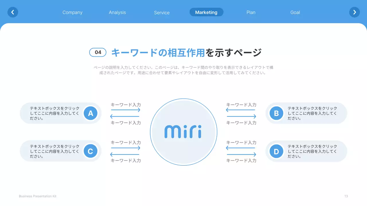 青 シンプル ビジネス プレゼンテーション
