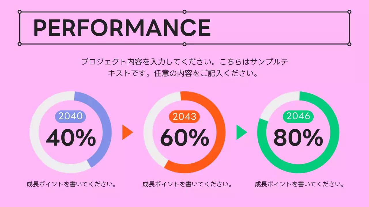 ピンク、薄紫のキッチュな会社のビジネス成果発表 会社概要 会社概要