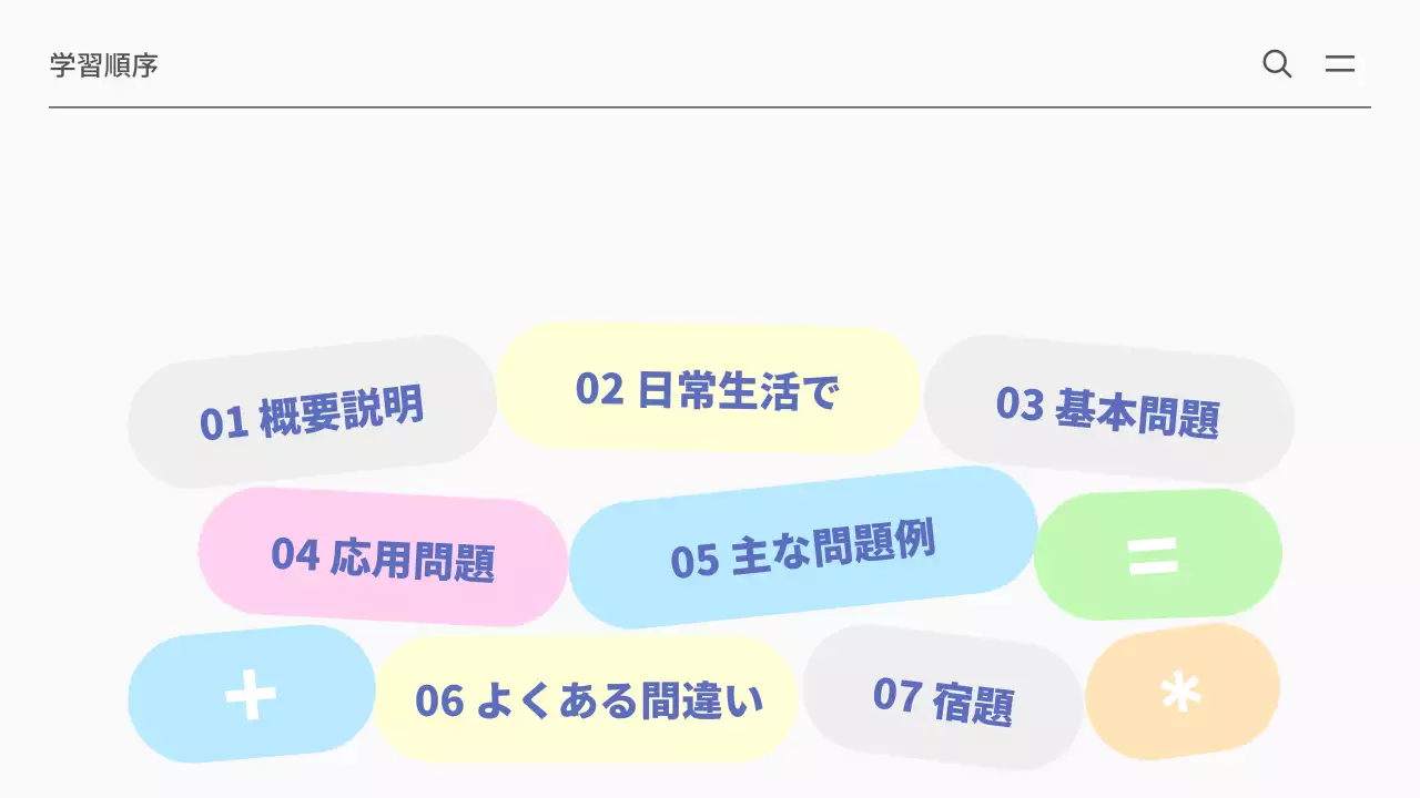 カラフル 幾何学 数学 資料 プレゼンテーション