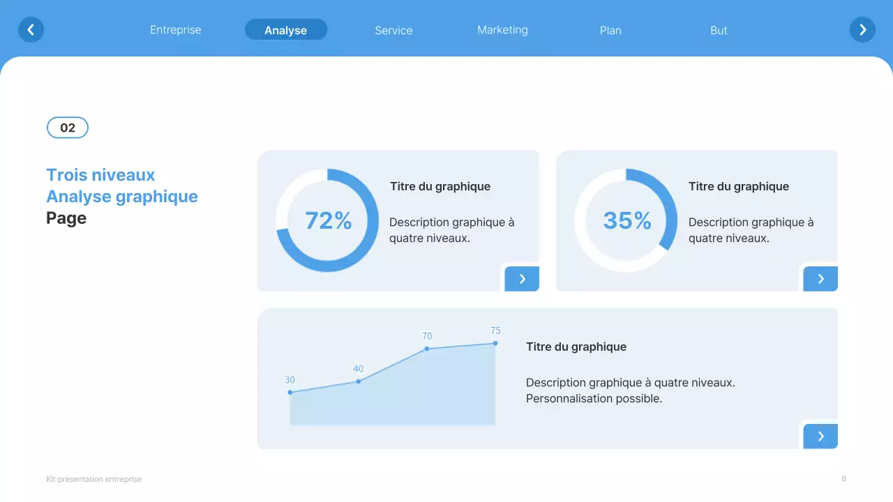 Site web simple, blanc et bleu clair, profil d'entreprise