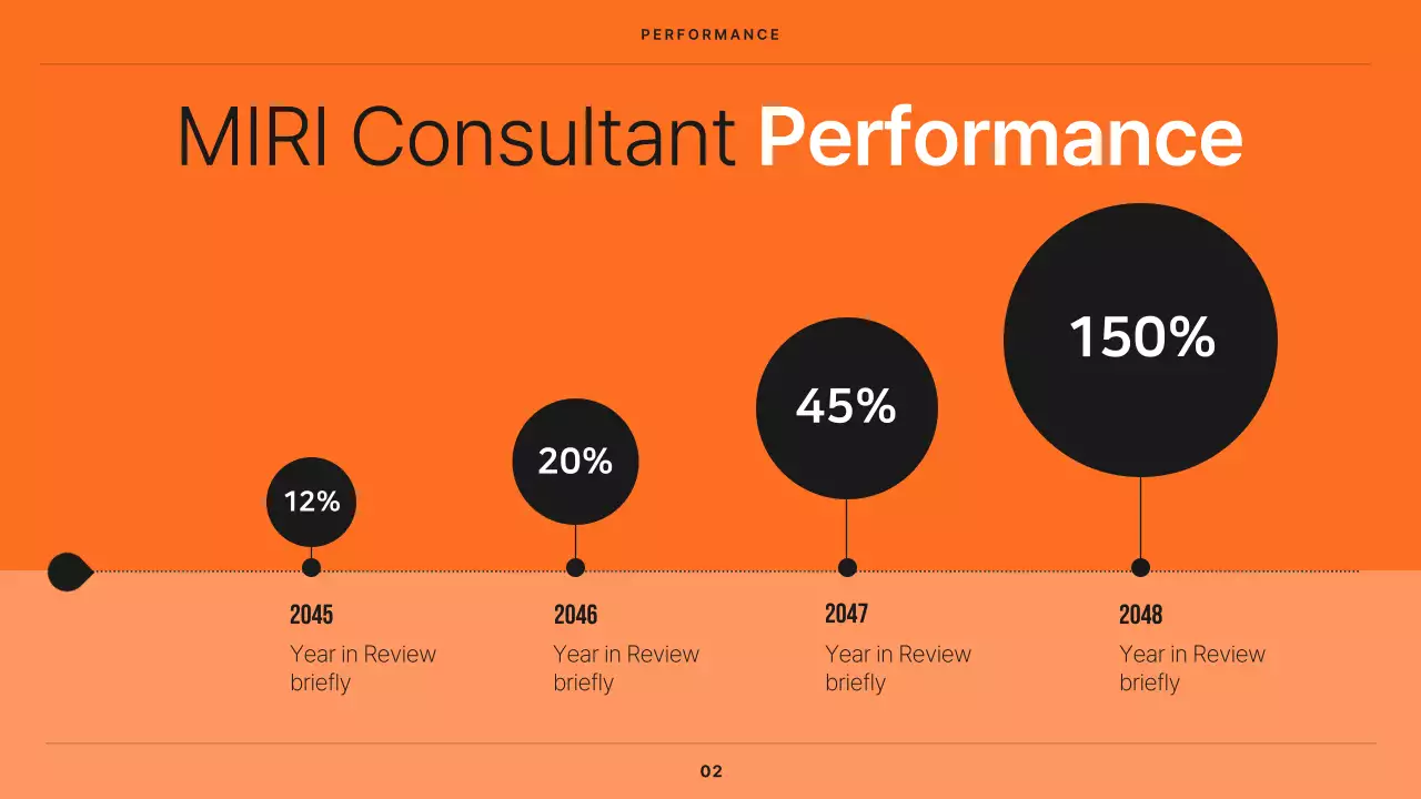 오렌지 모던 비즈니스 프레젠테이션