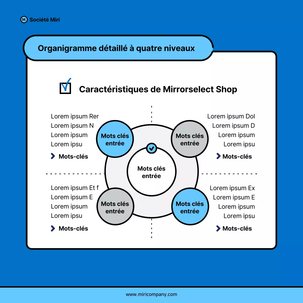Proposition minimaliste de pitch d'entreprise en bleu et bleu clair