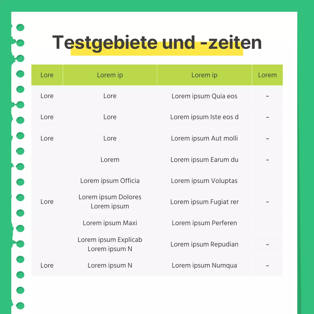 Ein Leitfaden zur Vorbereitung auf einen einfachen grünen und gelben Übungstest