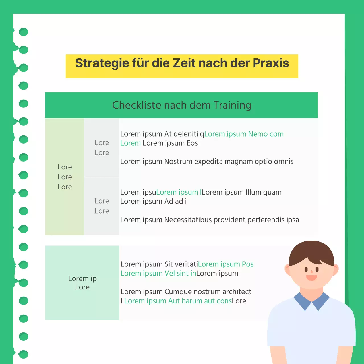 Ein Leitfaden zur Vorbereitung auf einen einfachen grünen und gelben Übungstest