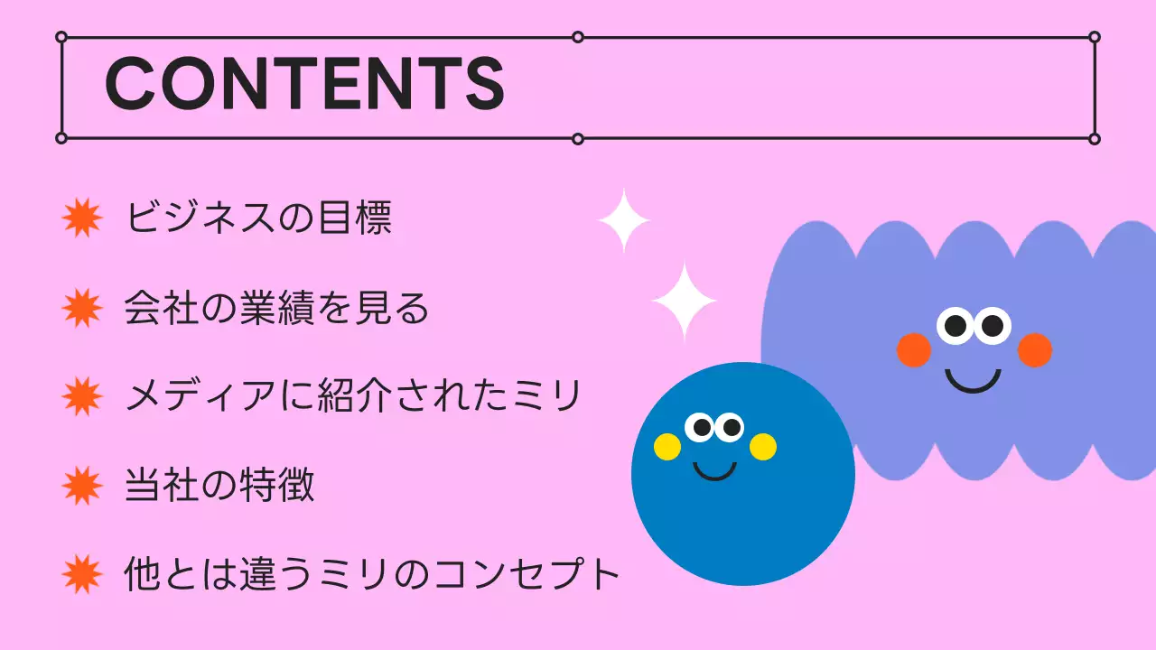 ピンク、薄紫のキッチュな会社のビジネス成果発表 会社概要 会社概要