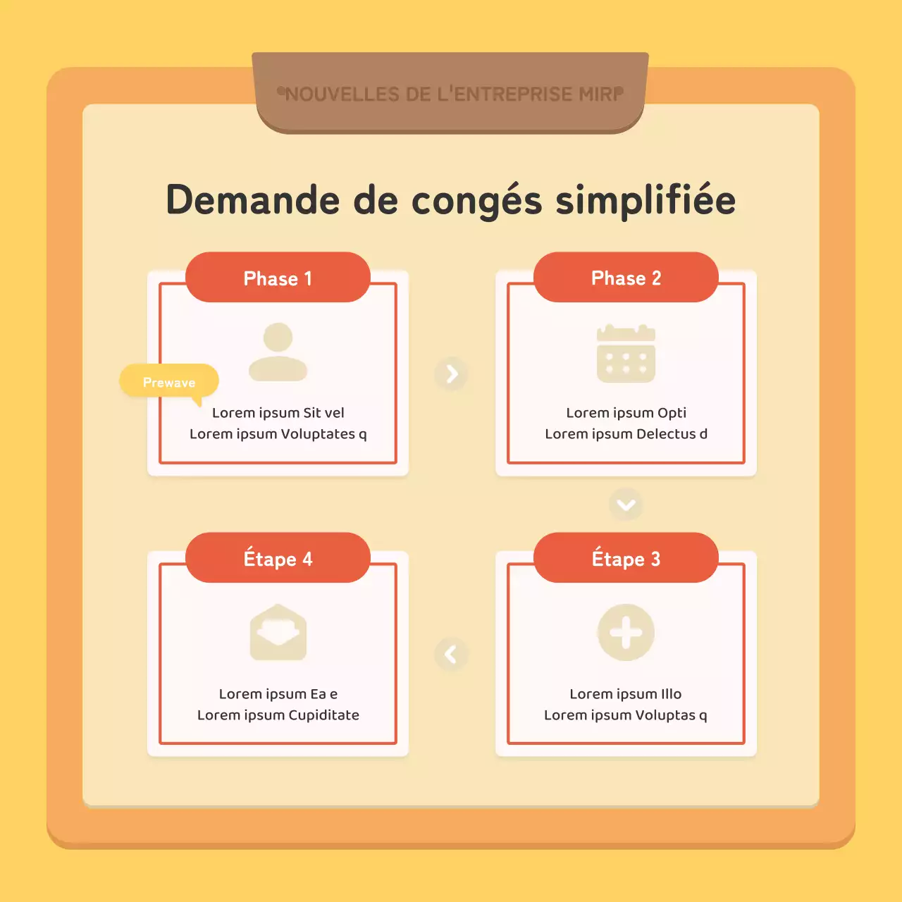 Une lettre d'information d'entreprise kitsch en rouge et jaune